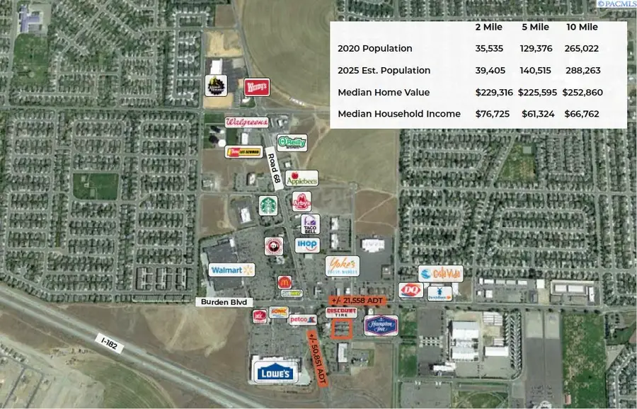 Road 68 And Rodeo Drive, Pasco, WA 99301 - #2