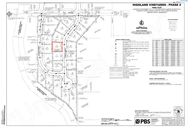 2804 S Beech St #Lot 8, Kennewick, WA 99337