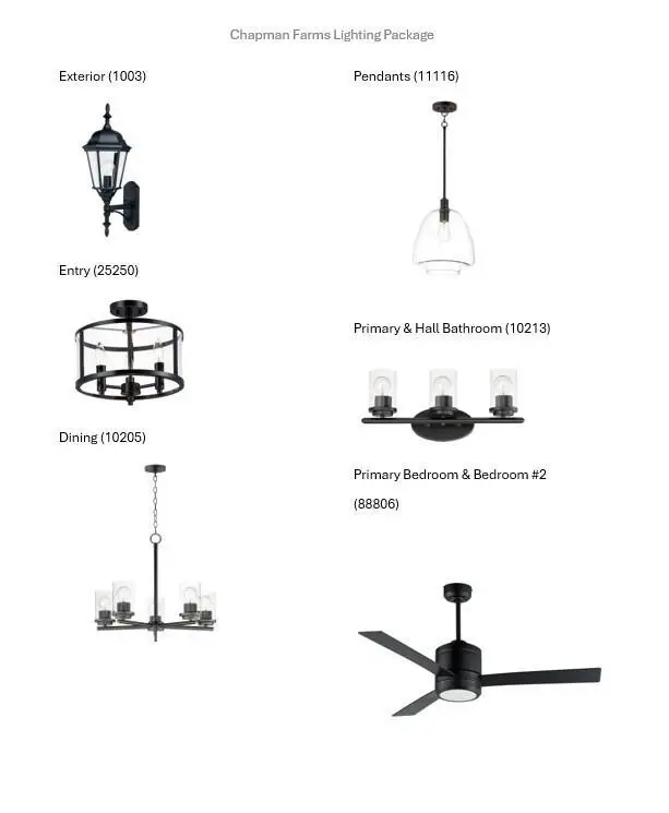 1544 Sandhill LANE #0902, Mukwonago, WI 53149 - Image #3