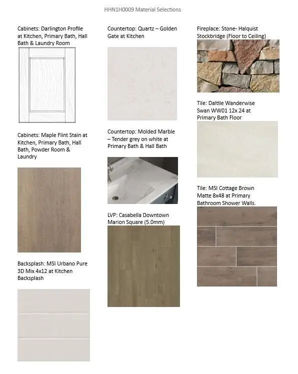 1851 Sweetwater BOULEVARD #Lt9, Port Washington, WI 53074 - Image #3