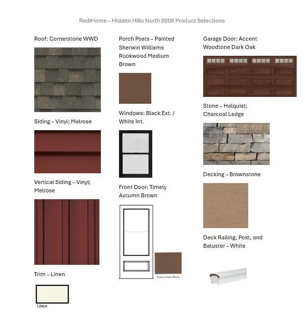 420 Sweetwater BOULEVARD #Lot 8, Port Washington, WI 53074 - Image #2