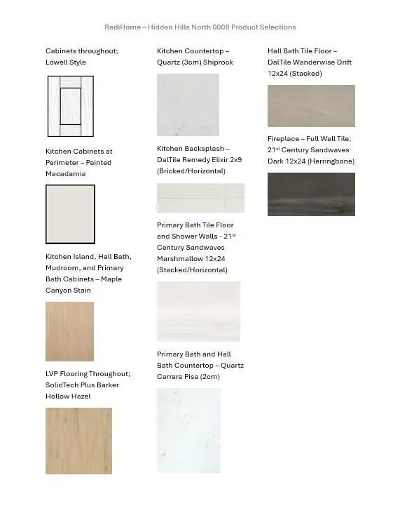 420 Sweetwater BOULEVARD #Lot 8, Port Washington, WI 53074 - Image #3