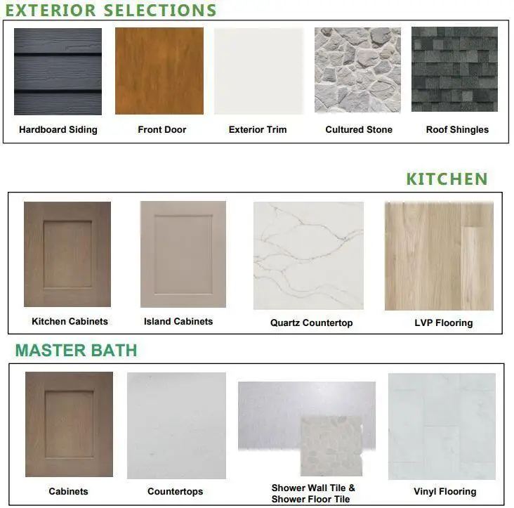 N66W25704 Big Sky DRIVE, Sussex, WI 53089 - Image #3