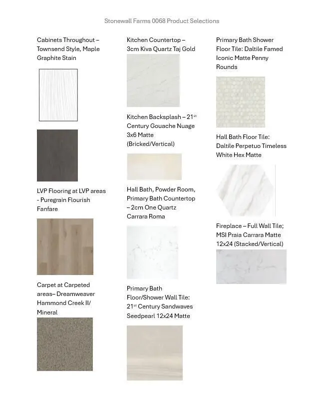 759 Hummingbird COURT, Grafton, WI 53024 - Image #3