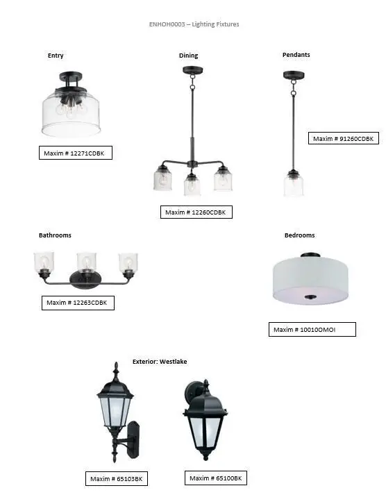 619 Belmont DRIVE, Watertown, WI 53094 - #2