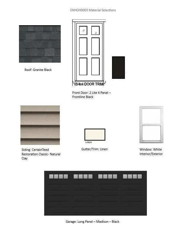 619 Belmont DRIVE, Watertown, WI 53094 - #3