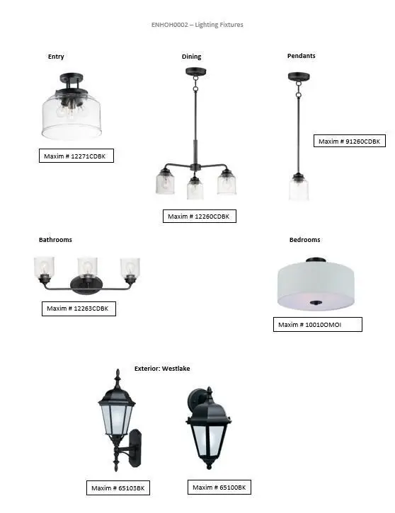 621 Belmont DRIVE, Watertown, WI 53094 - #2