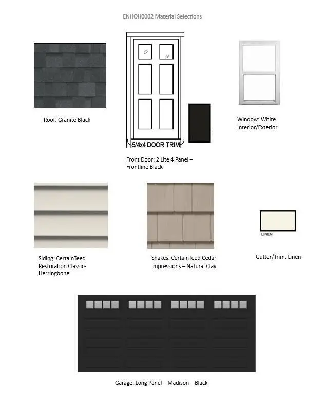 621 Belmont DRIVE, Watertown, WI 53094 - #3