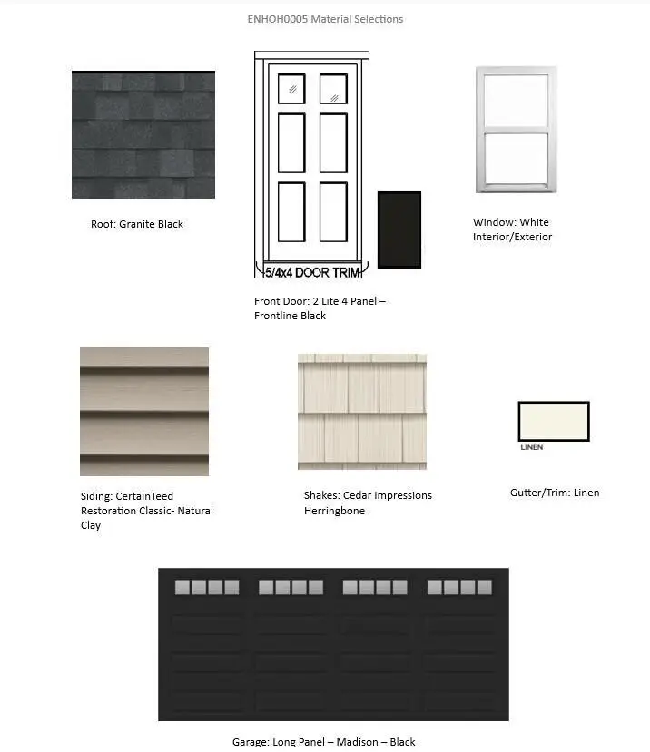 615 Belmont DRIVE, Watertown, WI 53094 - #2