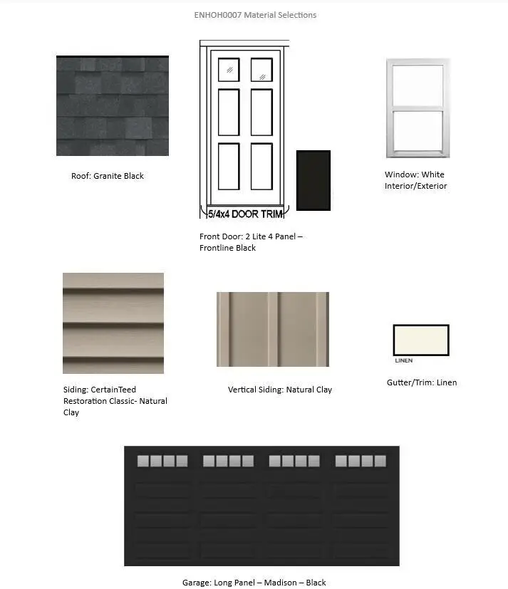 611 Belmont DRIVE, Watertown, WI 53094 - #2