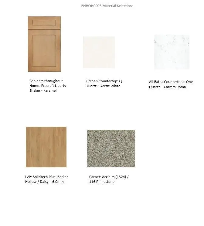 609 Belmont DRIVE, Watertown, WI 53094 - #3