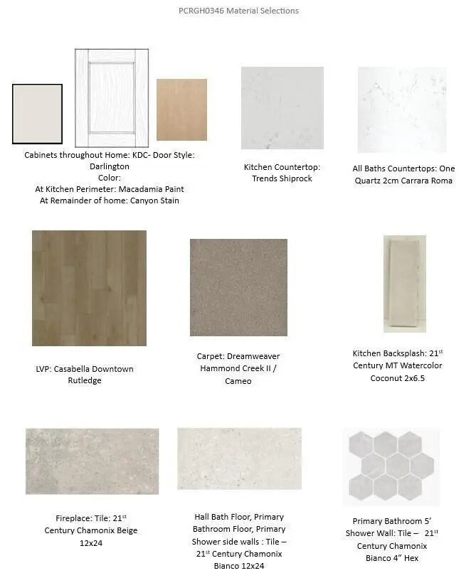 1750 Whalen DRIVE, Oconomowoc, WI 53066 - #3