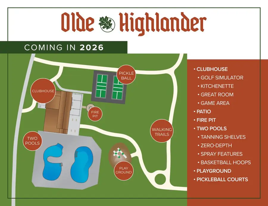 1284 OLDE HIGHLANDER DRIVE, Oconomowoc, WI 53066 - #3