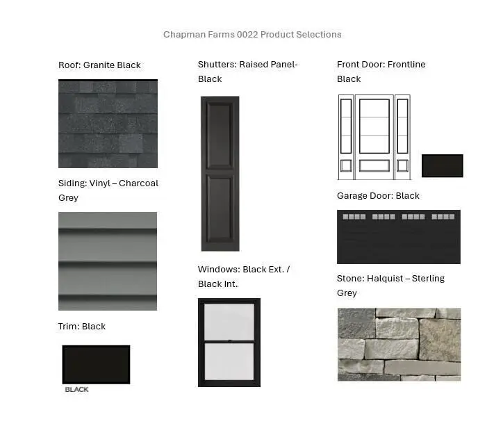 380 Woods Edge DRIVE #Lt22, Mukwonago, WI 53149 - #3