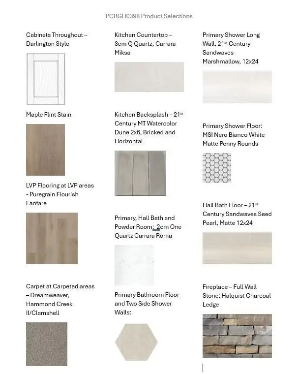 1702 Switchgrass STREET, Oconomowoc, WI 53066 - #3