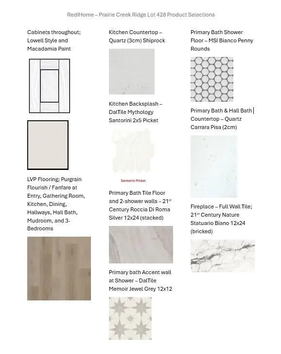 1260 Wild Rye LANE, Oconomowoc, WI 53066 - #3