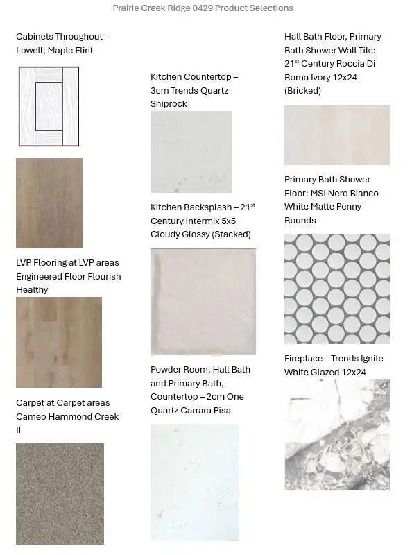 1268 Wild Rye LANE, Oconomowoc, WI 53066 - #3