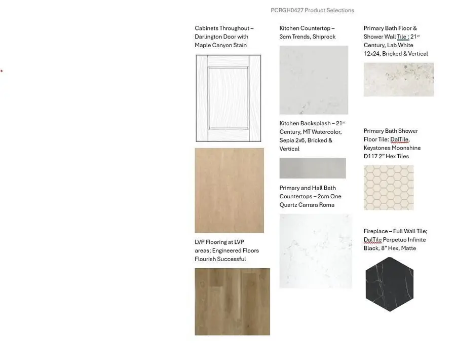 1252 Wild Rye LANE, Oconomowoc, WI 53066 - #3