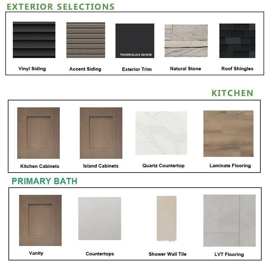 1751 Switchgrass STREET, Oconomowoc, WI 53066 - #3