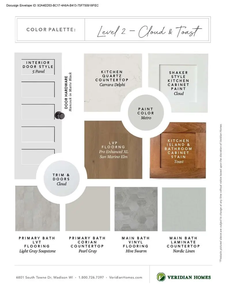 1222 Arrowood CIRCLE W, Oconomowoc, WI 53066 - #3