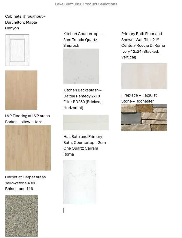 2736 Oakmont DRIVE, East Troy, WI 53120 - #3