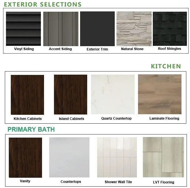 1756 Switchgrass STREET, Oconomowoc, WI 53066 - #3