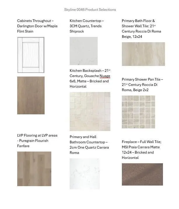 3824 White Oak WAY, Waukesha, WI 53188 - #3