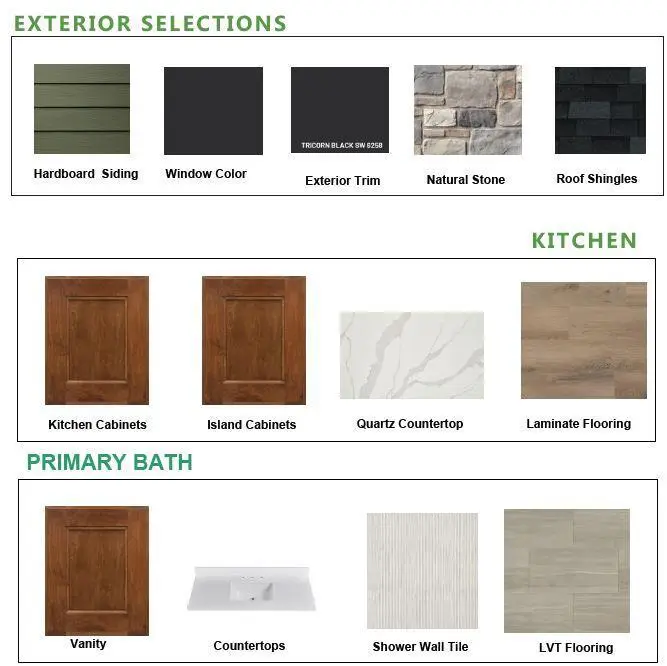 N66W25758 Big Sky DRIVE, Sussex, WI 53089 - #3