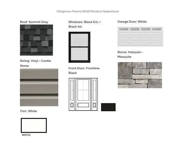 425 Woods Edge DRIVE #Lt30, Mukwonago, WI 53149 - #3