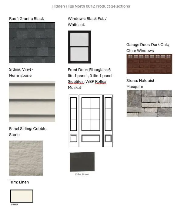 1802 Sweetwater BOULEVARD #Lt12, Port Washington, WI 53074 - #3