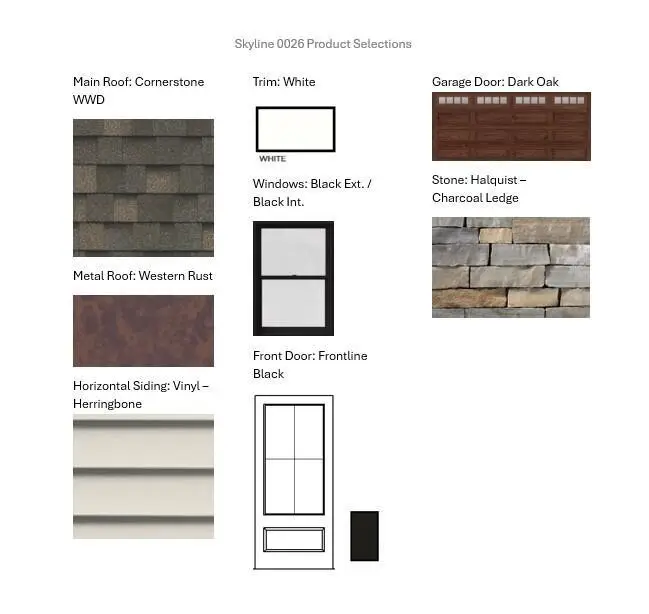 3805 White Oak WAY, Waukesha, WI 53188 - #3